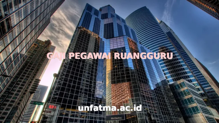 GAJI PEGAWAI RUANGGURU